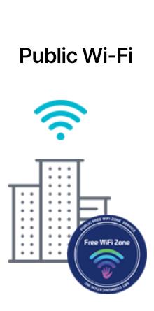 Public Wi-Fi